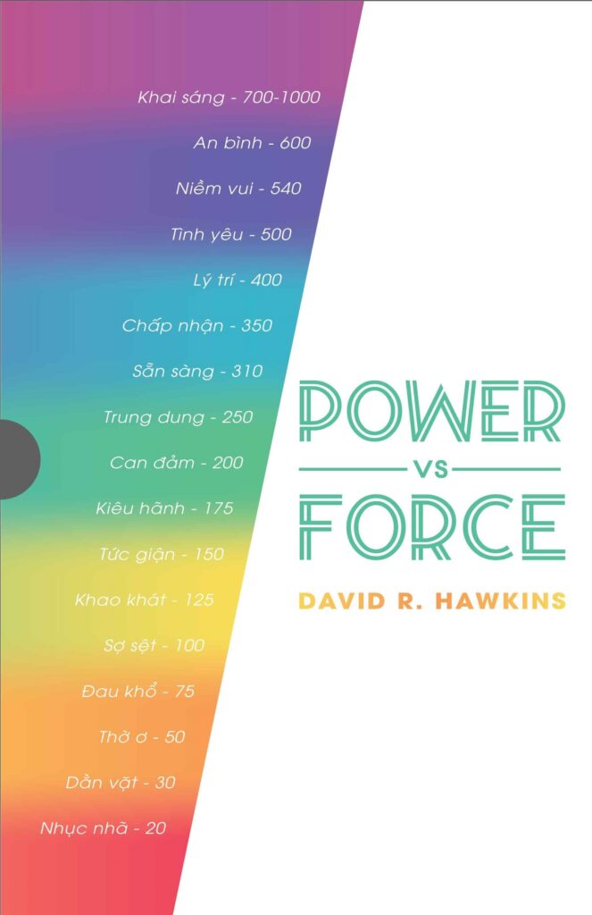 power vs force trường năng lượng